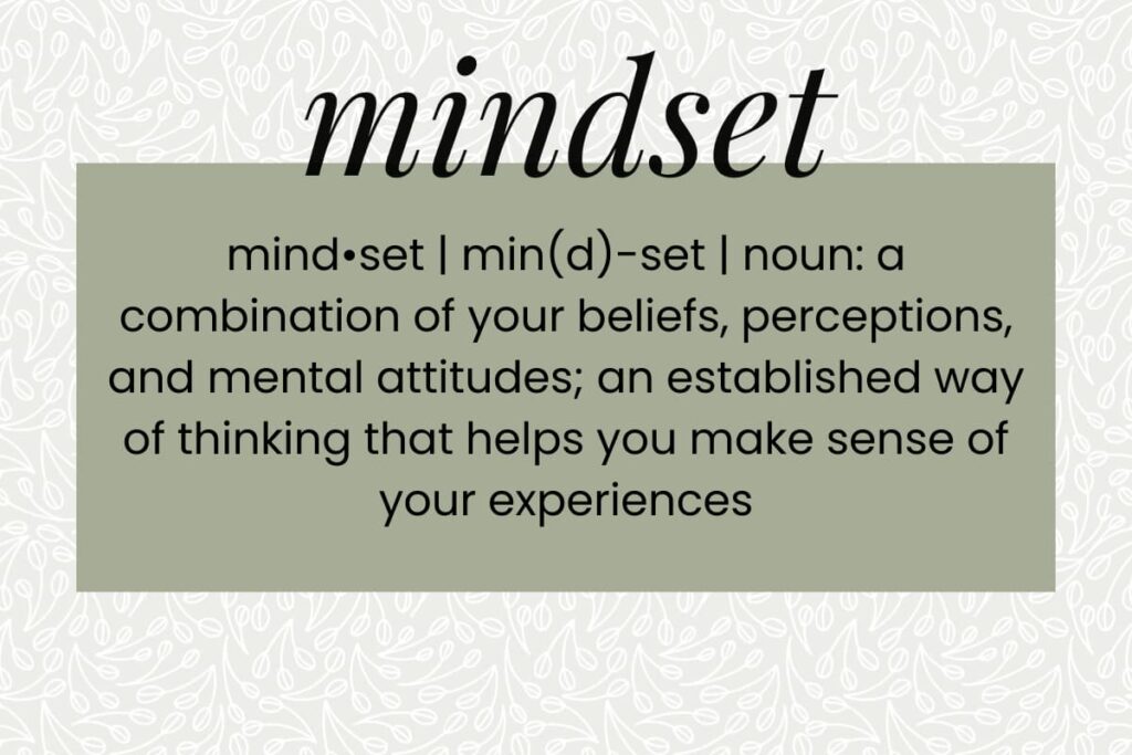 Mindset definition on green background