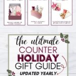 Images of gift-giving ideas from the products mentioned in post. Text reads The ultimate counter holiday gift guide. Limited edition. Post updated Yearly.