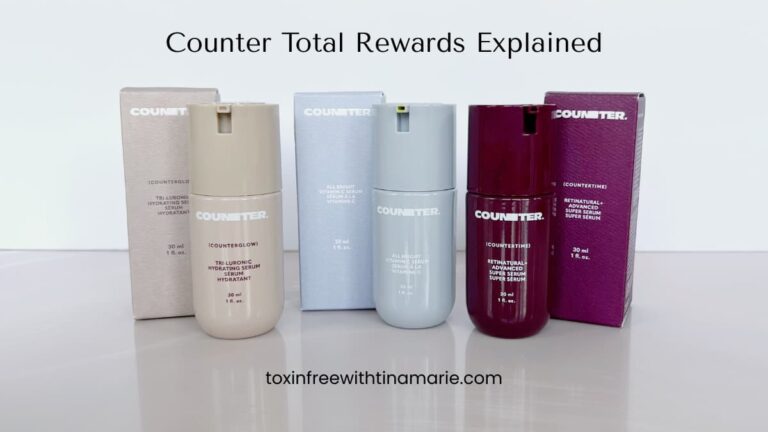 Current Counter skincare products, text: Counter Total Rewards Explained